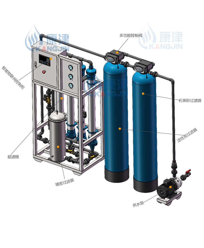 1T/H(每小時出水1噸)超濾淨水設備